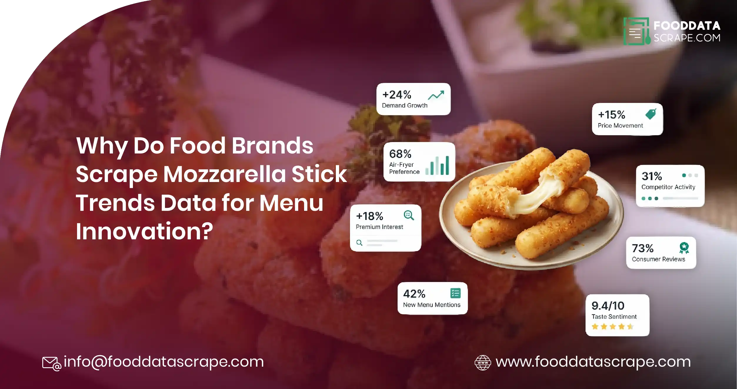 Scrape Mozzarella Stick Trends Data for Menu Innovation